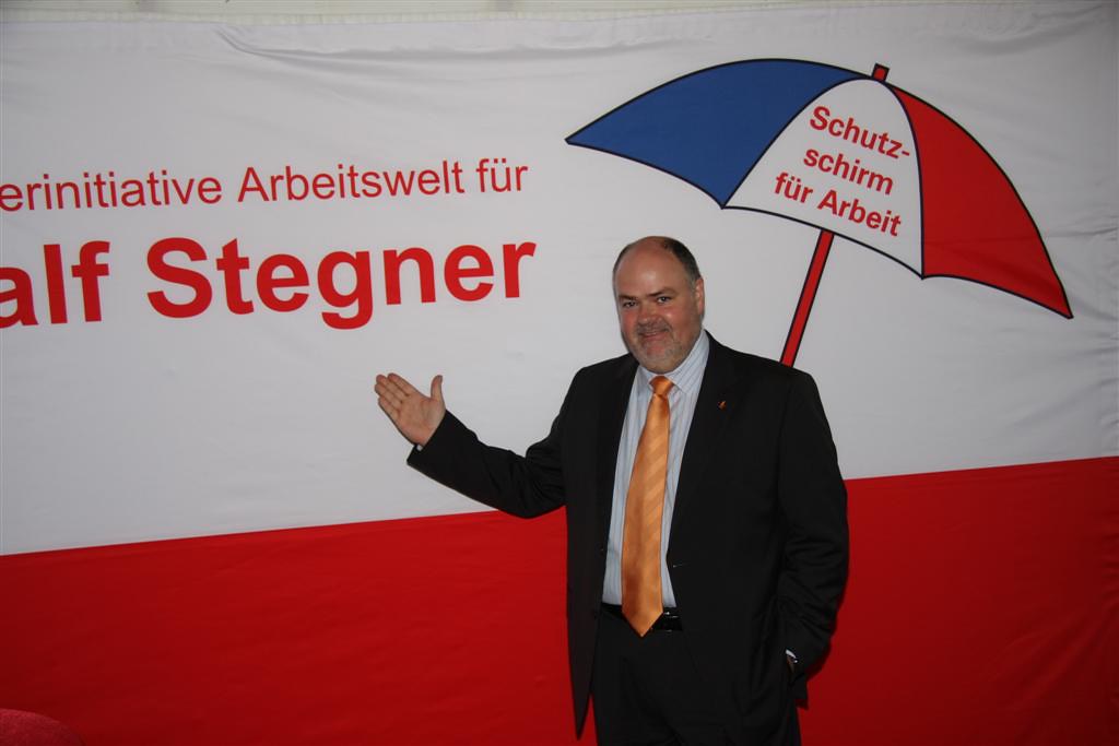 Ralf Becker