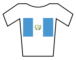 Manuel Rodas