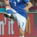 Ignazio Abate